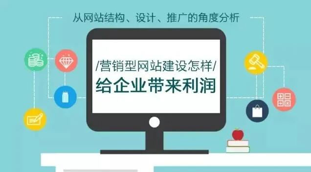 企业营销型网站的价值与建设步骤