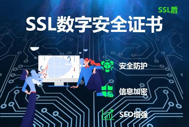 SSL证书优点、原理、功能、分类、数据结构详细说明