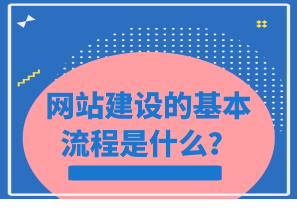 北京网站建设公司建设网站的7个步骤